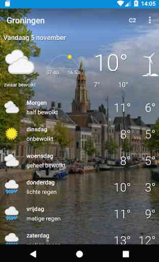 Groningen - weersvoorspelling 4