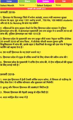 Himachal Pradesh Current Affairs-Hindi 2