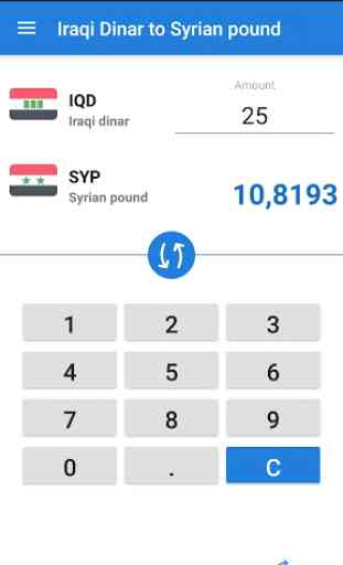 Iraqi Dinar to Syrian pound / IQD to SYP 1
