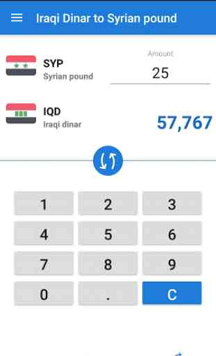 Iraqi Dinar to Syrian pound / IQD to SYP 2