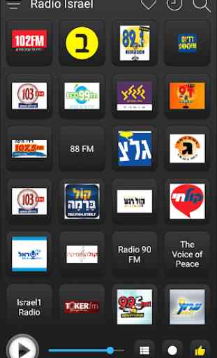 Israel Radio Stations Online - Israel FM AM Music 2
