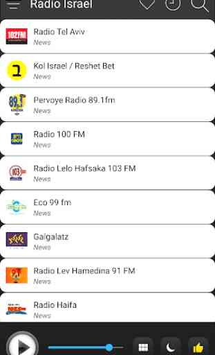 Israel Radio Stations Online - Israel FM AM Music 3