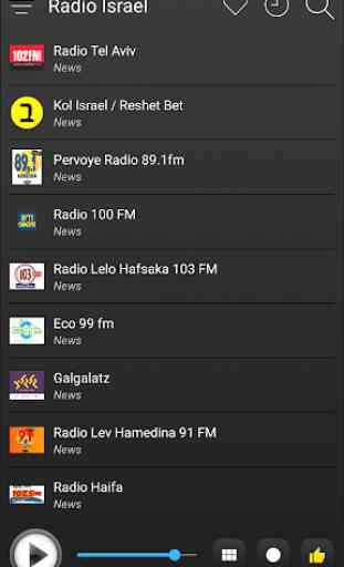 Israel Radio Stations Online - Israel FM AM Music 4