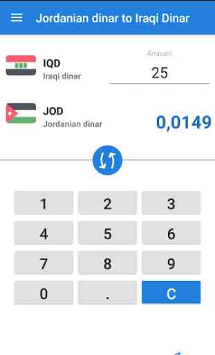 Jordanian dinar to Iraqi Dinar / JOD to IQD 2