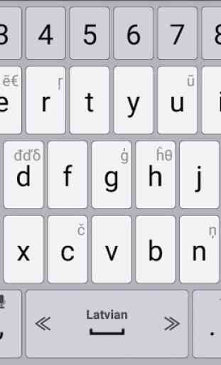 Latvian Language Pack for AppsTech Keyboards 1