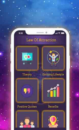 Law of Attraction 2