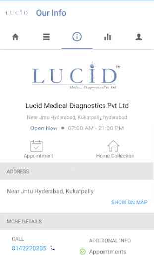 Lucid Diagnostics 2
