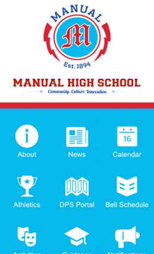 Manual High School 1