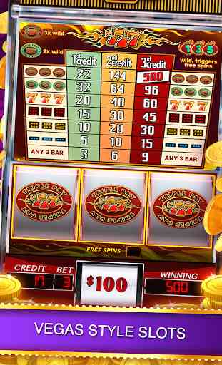 Old Fashioned Slots - Free Slots & Casino Games 2