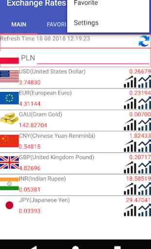 PLN Currency Converter 1