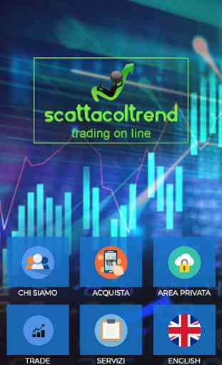 Scattacoltrend 1
