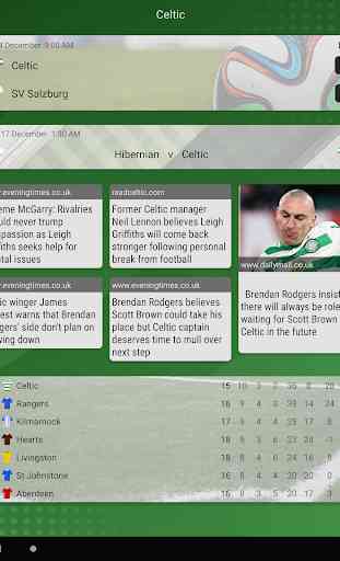 SFN - Unofficial Celtic Football News 4