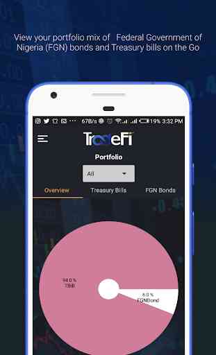 TradeFi Mobile App: Invest in FGN Bonds and TBills 4