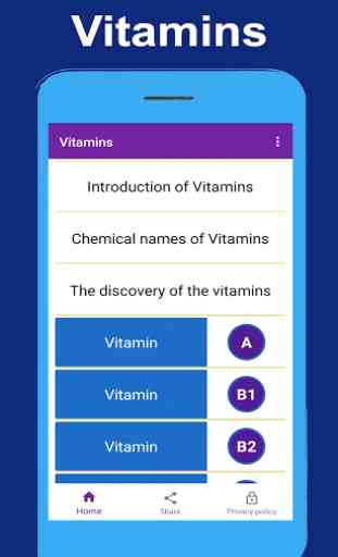 Vitamins-Sources and Benefits of Vitamins 1