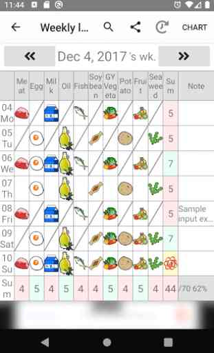 10 Food-groups Checker : simple everyday nutrition 4