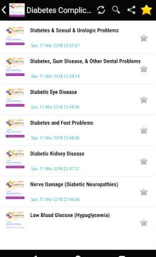 All About Diabetes - A Complete Diabetes  Guide 1