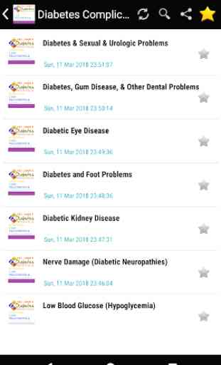 All About Diabetes - A Complete Diabetes  Guide 3