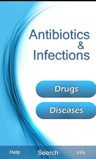 Antibiotics and Infections 1