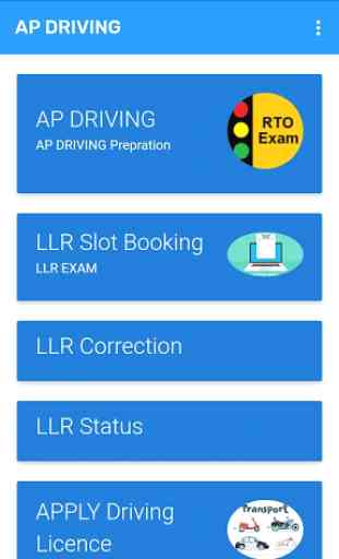 AP LLR preparation, Apply LLR book Driving licence 2