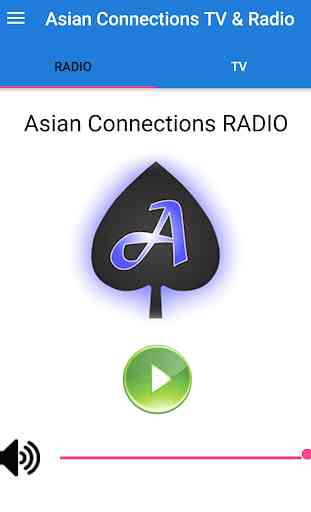 Asian Connections TV & Radio 1