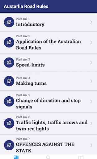 Australia Road Rules(Traffic Laws) 4