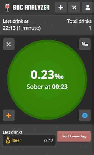 BAC Analyzer - Measure your alcohol level 1
