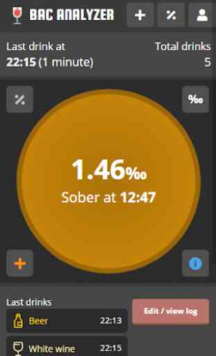 BAC Analyzer - Measure your alcohol level 2