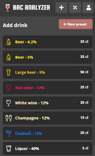 BAC Analyzer - Measure your alcohol level 4