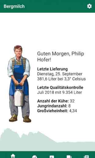Bergmilch Südtirol Mitglieder 1