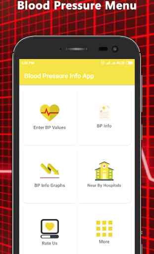 Blood Pressure Info App 2