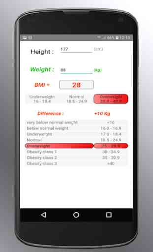 BMI Calculator (Body Mass Index) 2