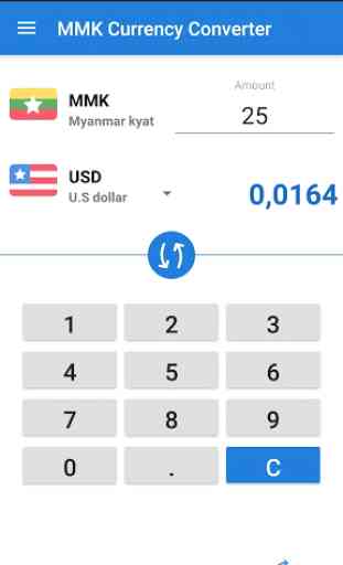 Burmese kyat converter and exchange rates 1
