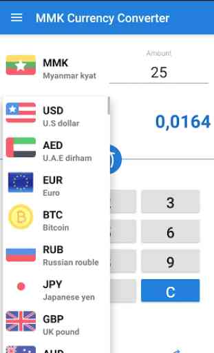 Burmese kyat converter and exchange rates 2