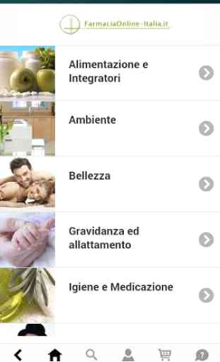 Farmacia Online Italia 2