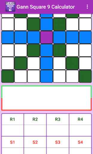 Gann Square 9 Calculator 4