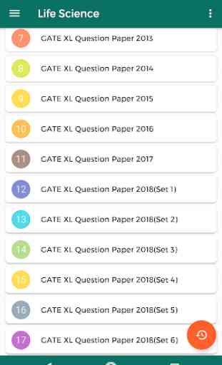 GATE 12 years Life Science Papers 3