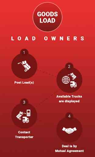 Get Load & Truck Details Easy & Fast - Goods Load 2