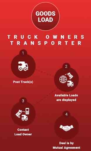 Get Load & Truck Details Easy & Fast - Goods Load 3