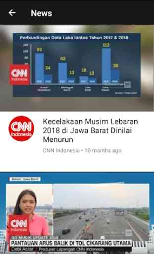 GoMudik - CNN Indonesia 3
