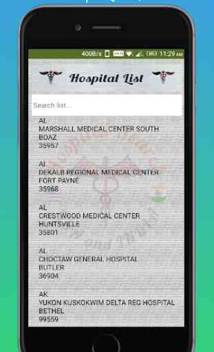 Hospital Search (USA and INDIA) 2