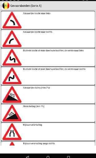 I segnali stradali in Belgio 2
