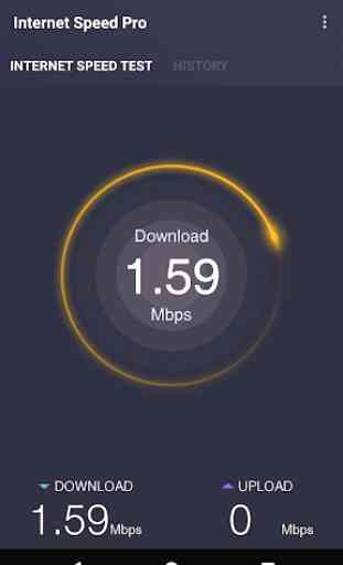 Internet Speed Pro 2