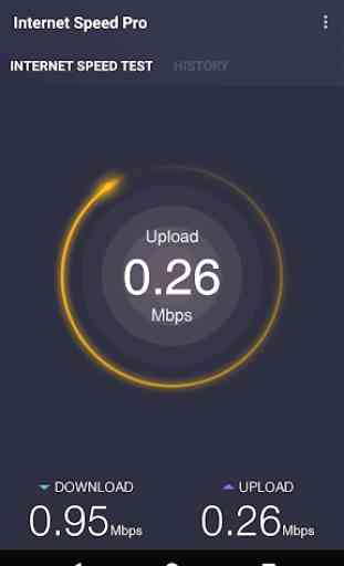Internet Speed Pro 3