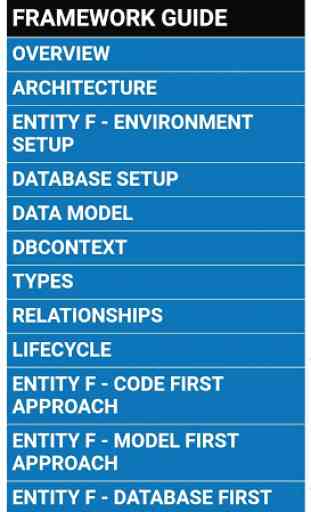 Learn Complete Entity Framework Guide 1
