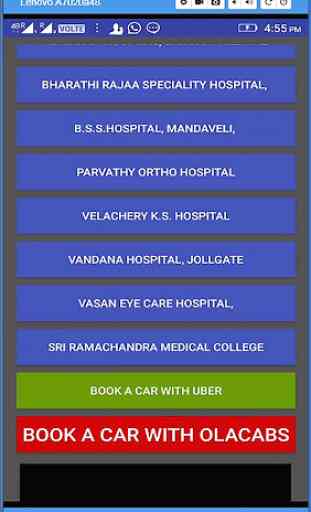 List Of Hospitals In Chennai 1