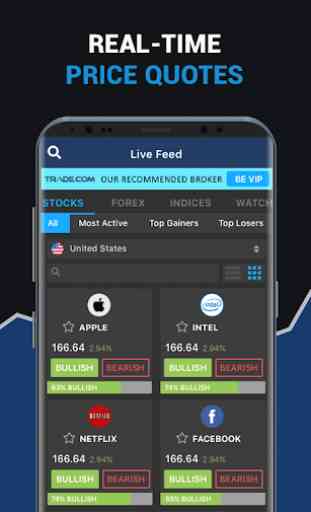 Live Share Prices & Stock Exchange & Market News 2