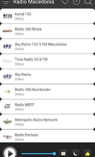 Macedonia Radio Stations Online - Macedonia FM AM 3