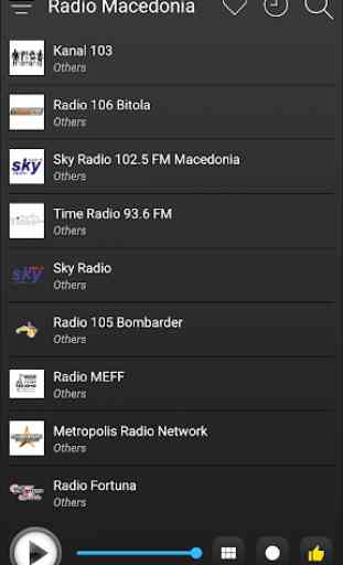 Macedonia Radio Stations Online - Macedonia FM AM 4