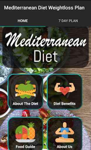 Mediterranean Diet Weight Loss Plan 1