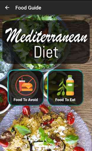 Mediterranean Diet Weight Loss Plan 4